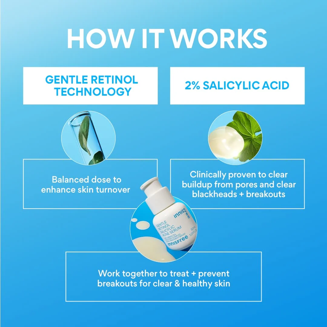 28-gentle-retinol-salicylic-acne-serum-7.webp Gentle Retinol Salicylic Acne Serum
